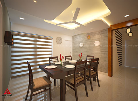 Technincal architect